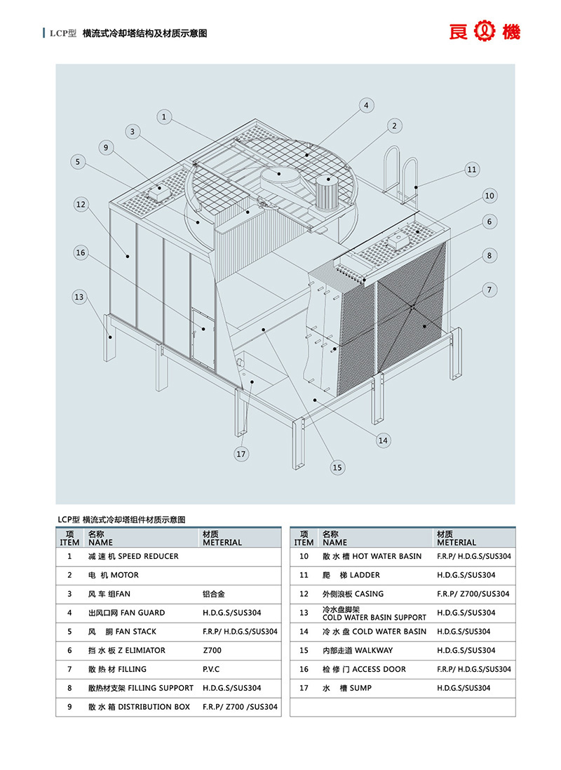 湖南冷却塔 冷却塔维修